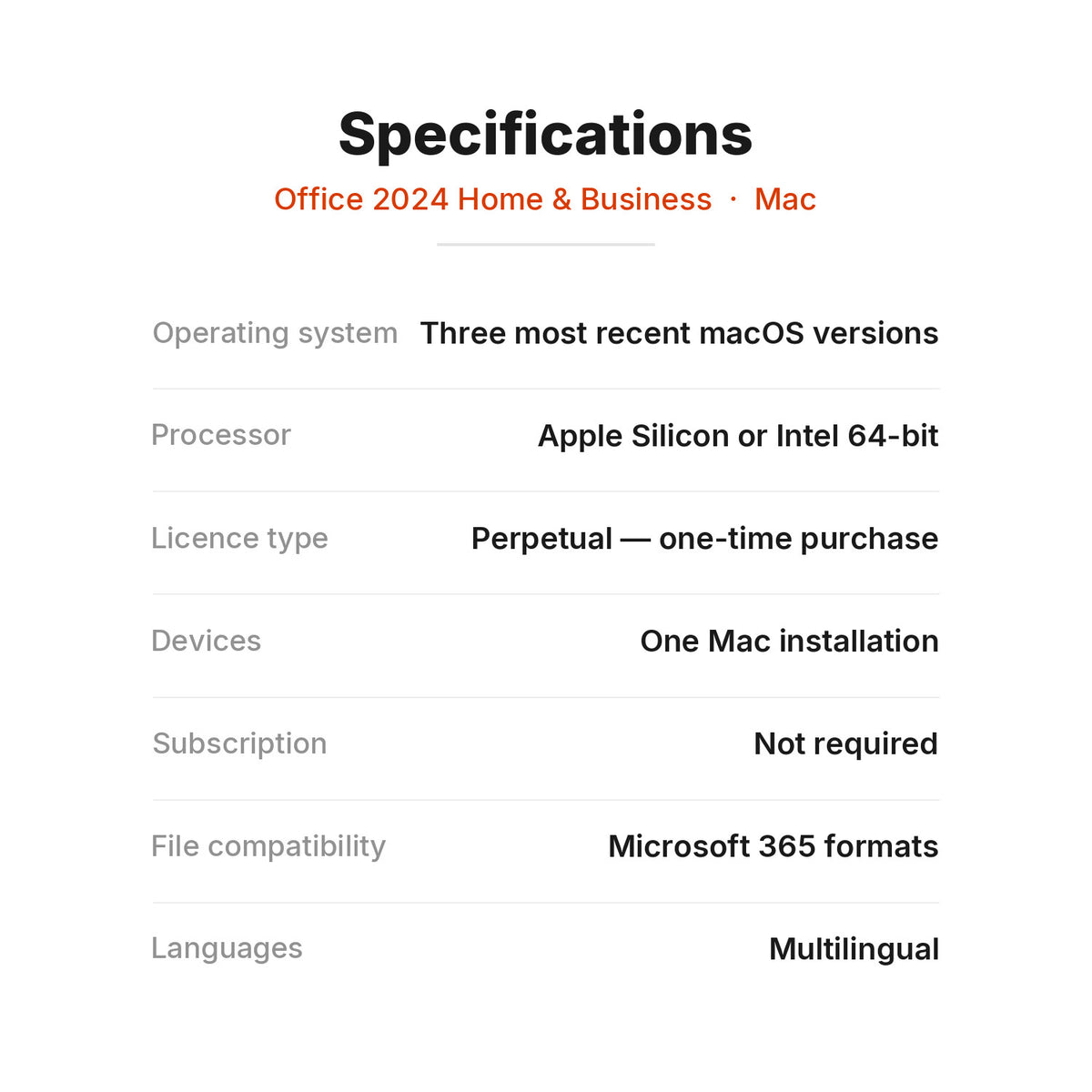 Specifications and licence details for Office 2024 Home and Business for Mac