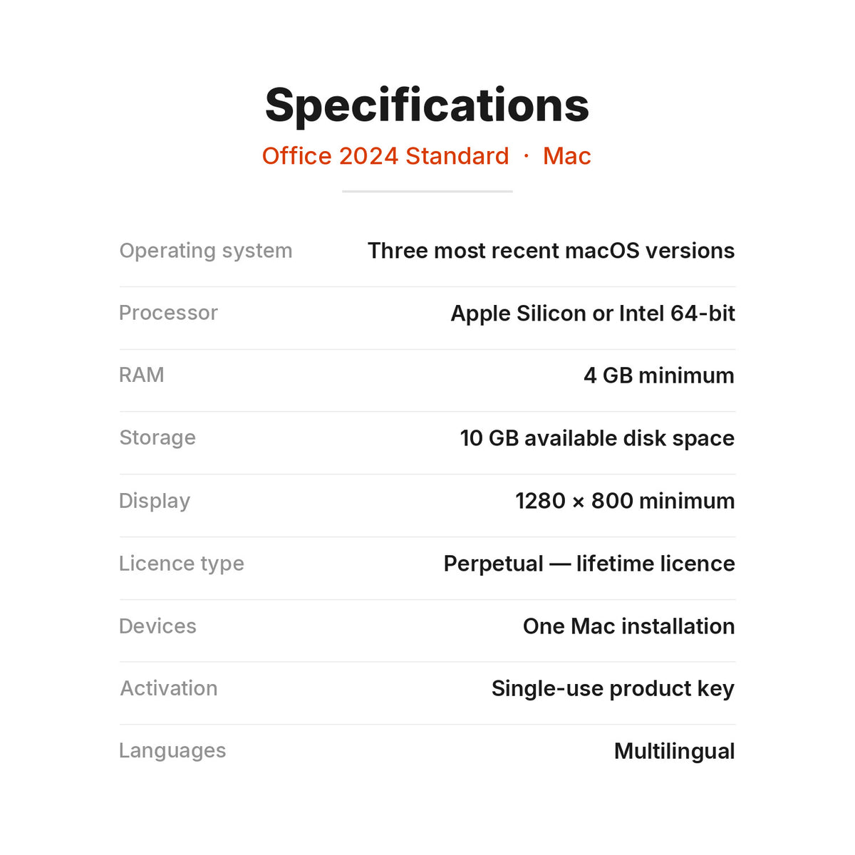 Specifications and licence details for Office 2024 Standard for Mac