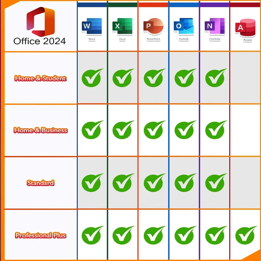 Office 2024 Standard for Windows PC